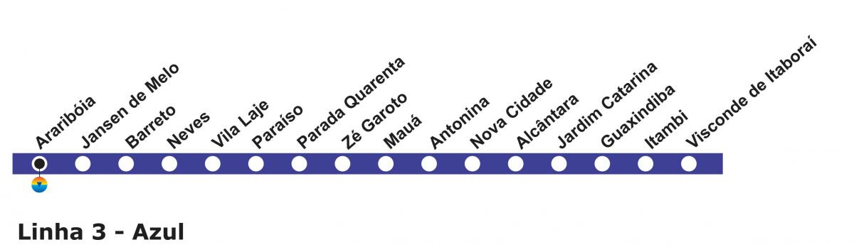 Metro xəritəsi Rio-de-Janeyro - line 3 (mavi)