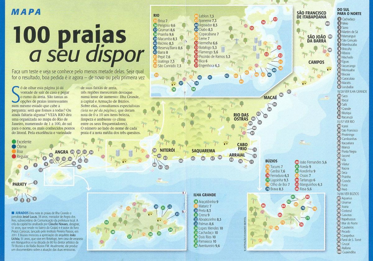 Kart Rio-de-Janeyro çimərliklər