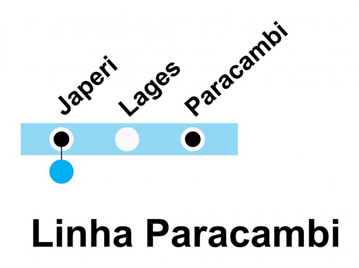 Kart SuperVia - line Паракамби