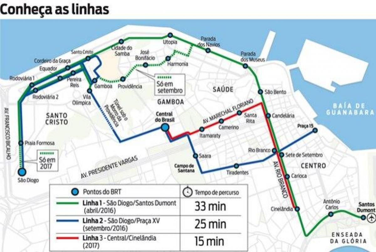 Kart ВЛТ Rio-de-Janeyro - line 1