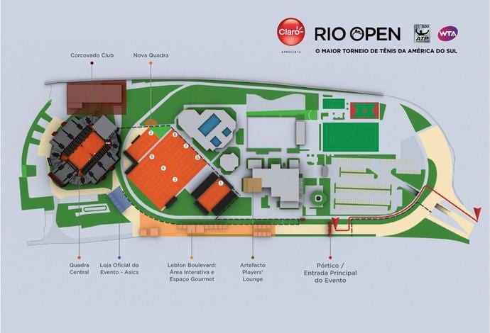 Kart Rio açmaq