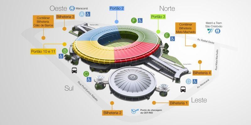 Kart stadionun Маракана