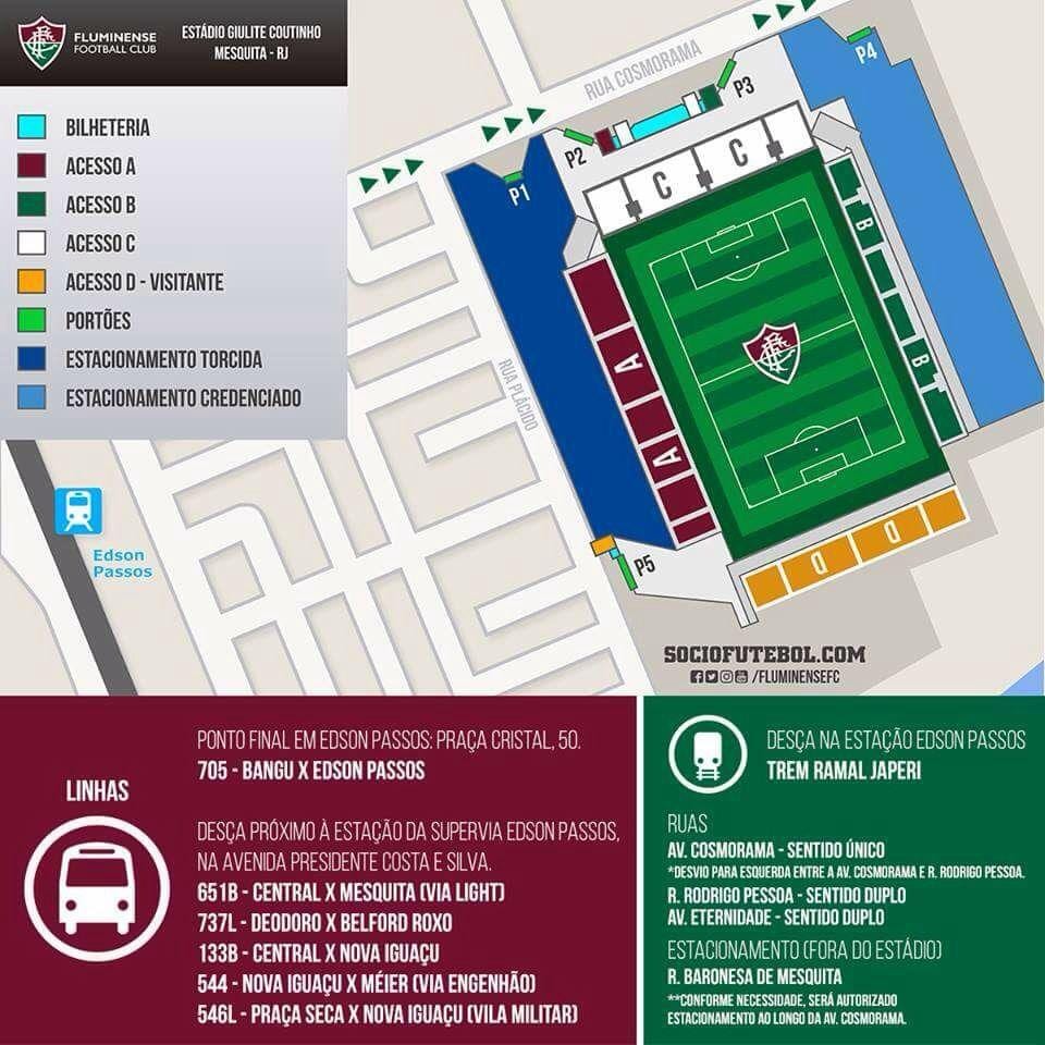 Kart stadionun Giulite Коутиньо