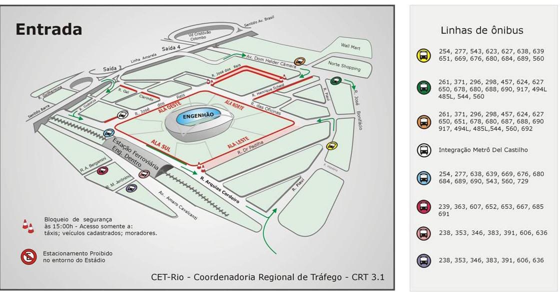 Kart stadionun nümayəndəsi joao авеланжа bu энженьяне nəqliyyat