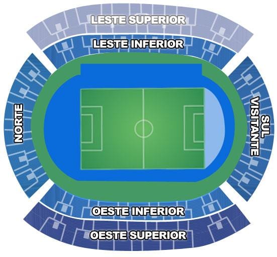 Kart stadionun nümayəndəsi joao авеланжа bu энженьяне secteurs
