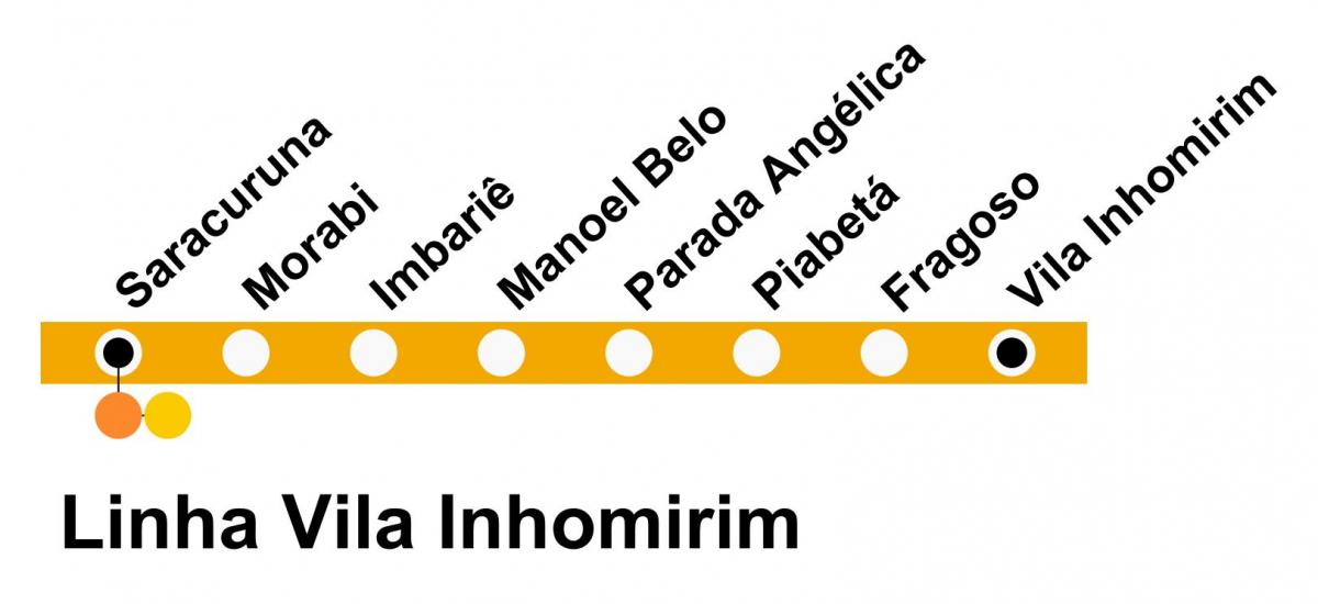 Kart SuperVia - line İnhomirim Vila