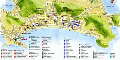 Kart çimərlik Copacabana