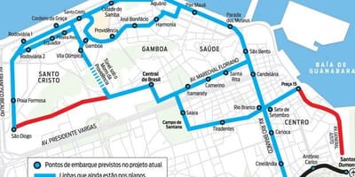 Kart ВЛТ Кариока