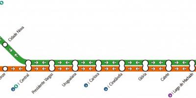 Metro xəritəsi Rio-de-Janeyro - line 1-2-3