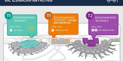 Kart, avtomobil və hava limanının Галеан