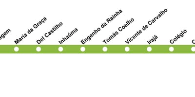 Metro xəritəsi Rio-de-Janeyro - line 2 (yaşıl)