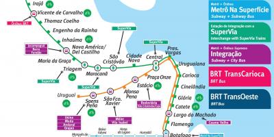Kart Rio-de-Janeyro metro