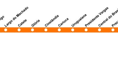 Metro xəritəsi Rio-de-Janeyro - line 1 (narıncı)