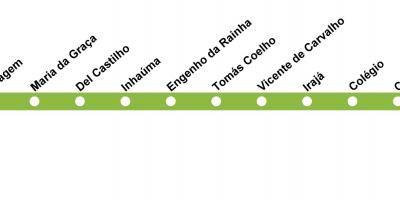 Metro xəritəsi Rio-de-Janeyro - line 2 (yaşıl)
