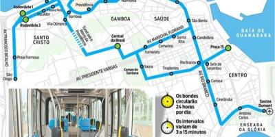Kart Rio-de-Janeyro tramvay