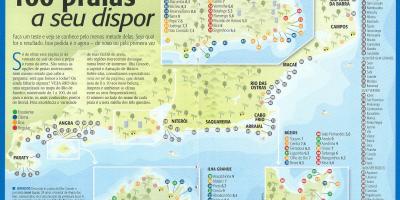 Kart Rio-de-Janeyro çimərliklər