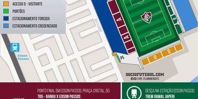 Kart stadionun Giulite Коутиньо