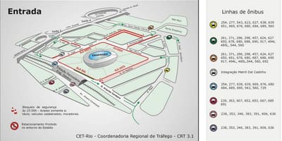 Kart stadionun nümayəndəsi joao авеланжа bu энженьяне nəqliyyat